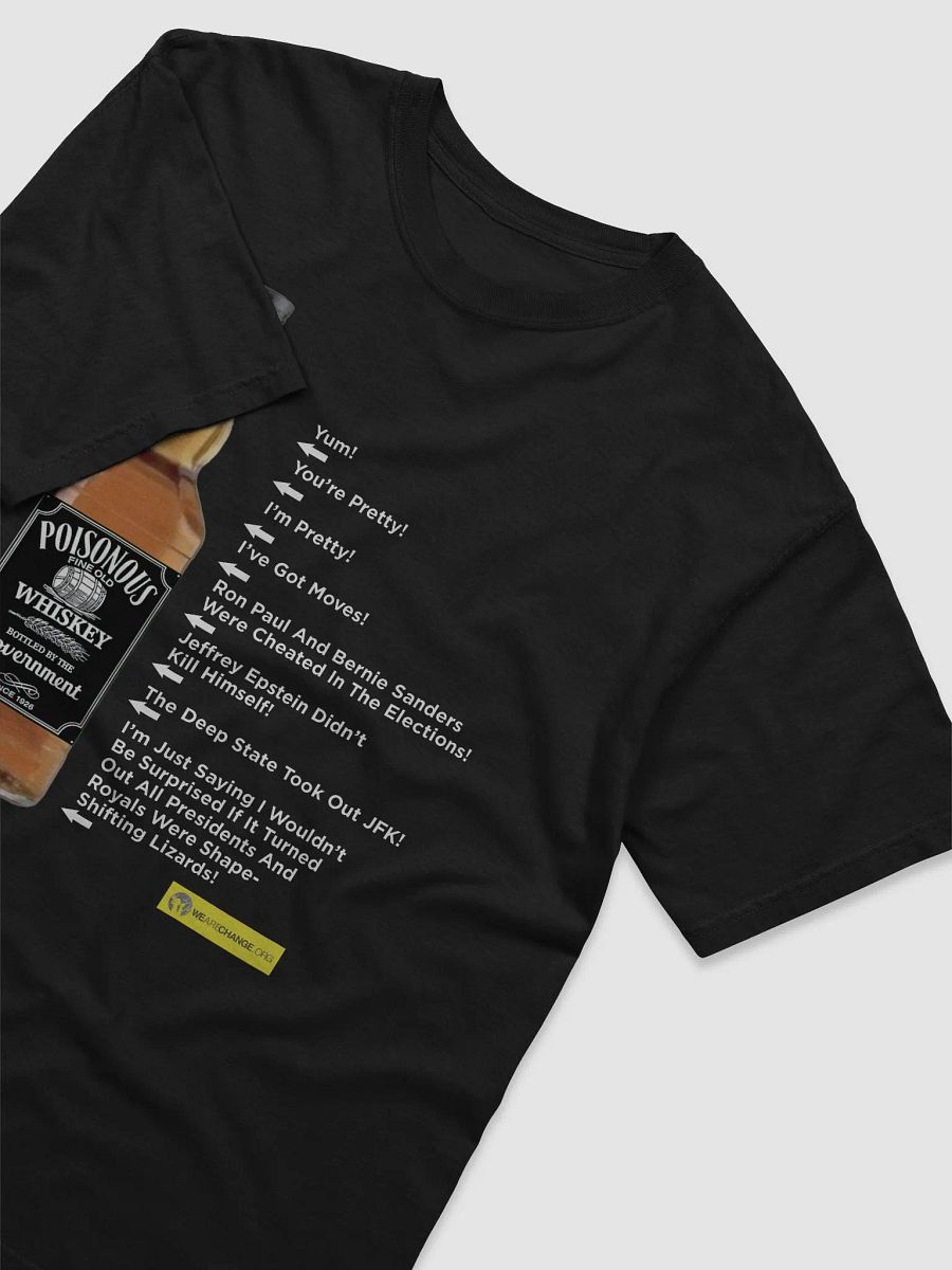 Consumption Levels T-shirt product image (3)