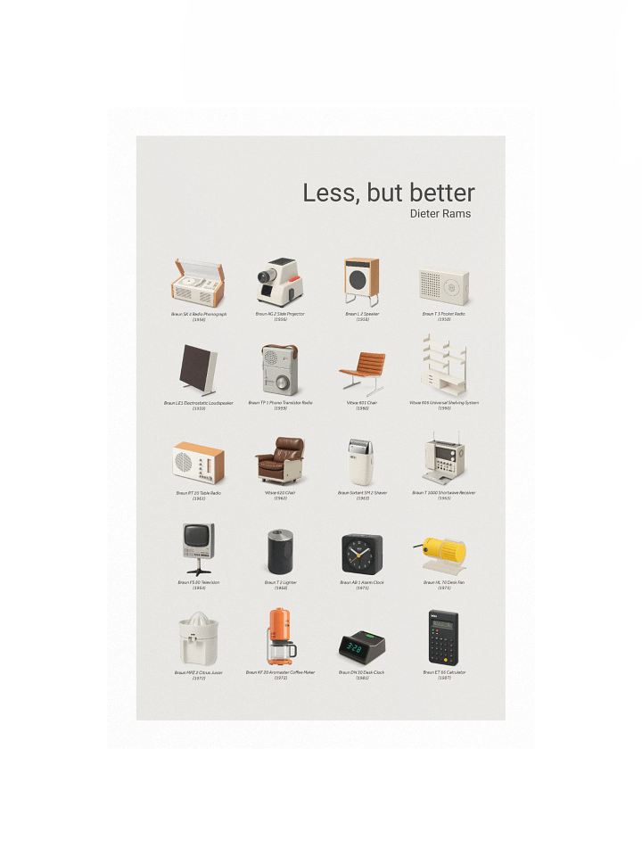 Less, But Better – Dieter Rams Iconic Designs Poster product image (1)