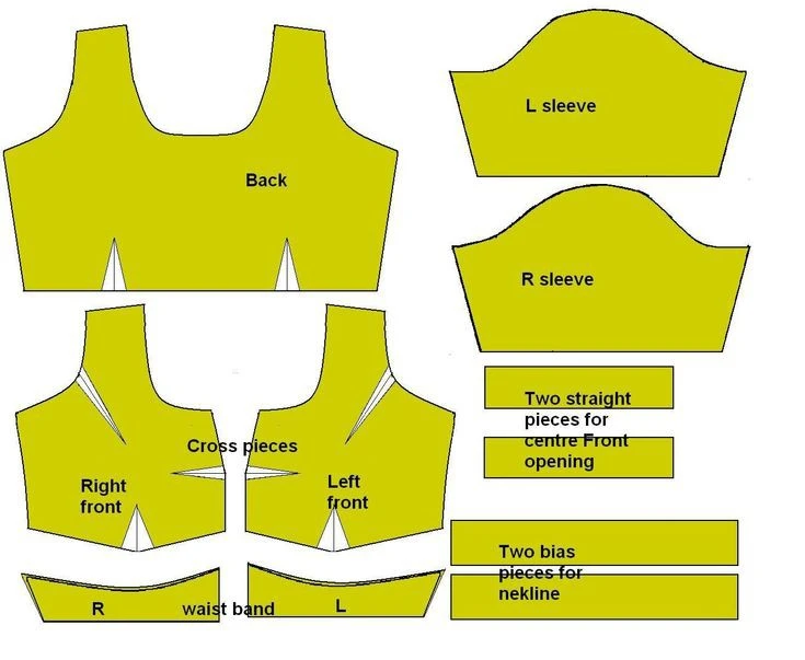 3 tux Blouse paper Cutting pattern (farma) 32 to 44 SIZE product image (2)