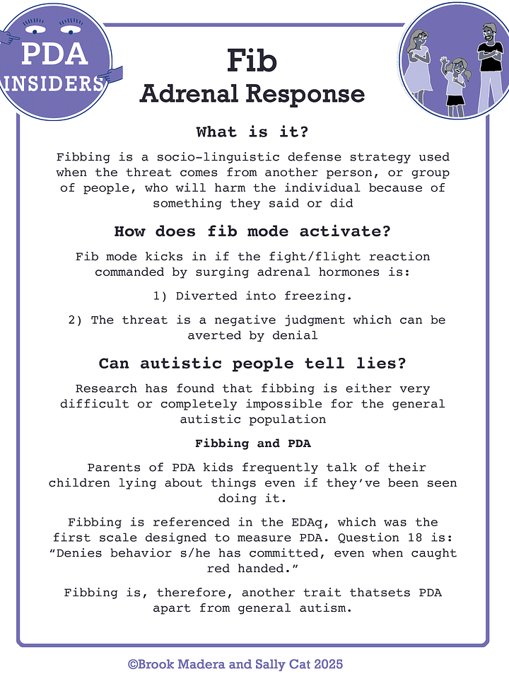 Fib adrenal response product image (1)