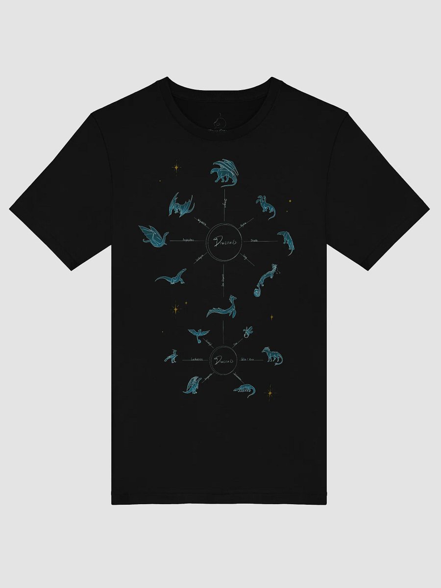 The Draconis Chart Supersoft T-Shirt product image (19)