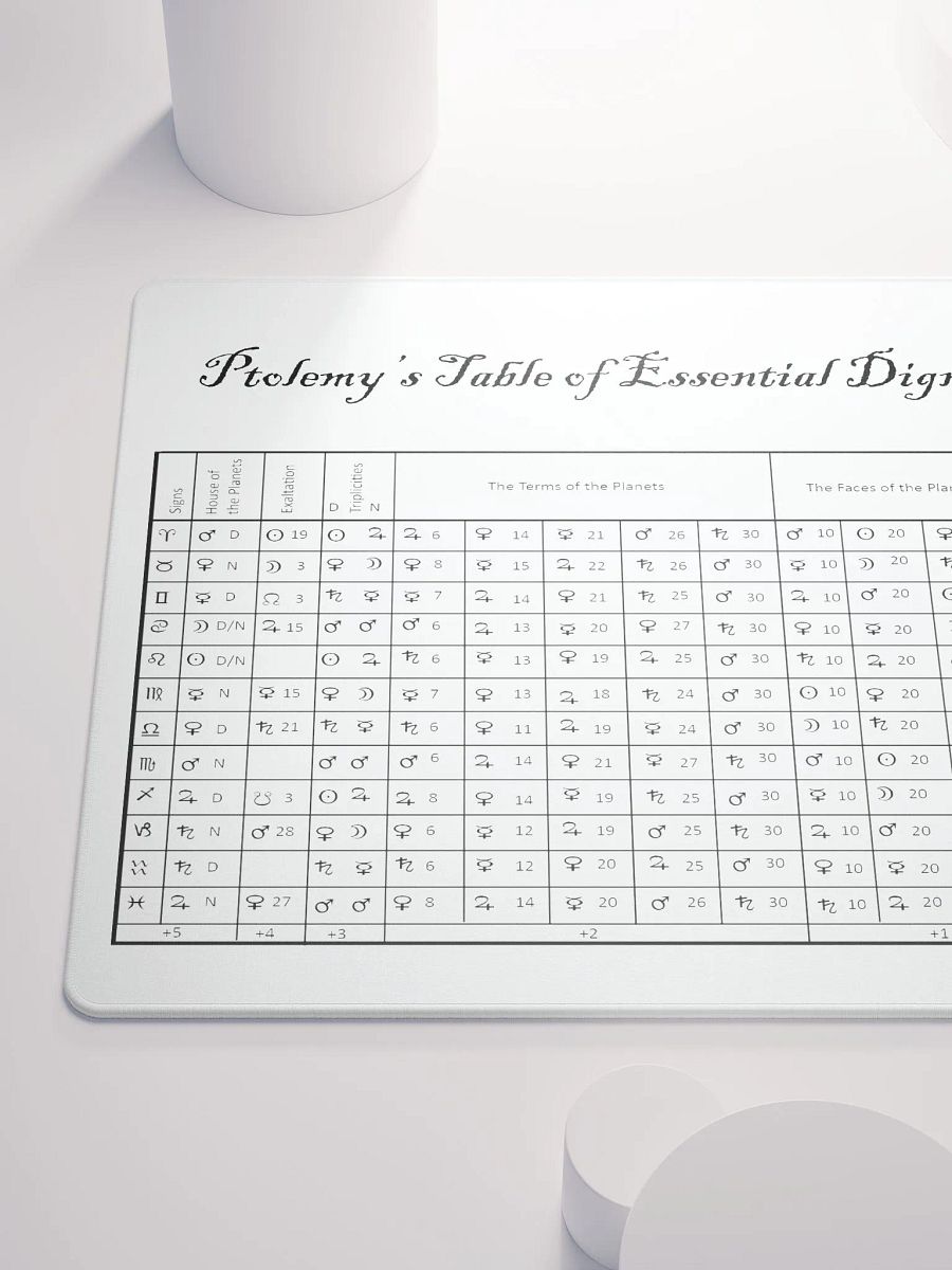 Table of Essential Dignities Mouse Mat product image (7)