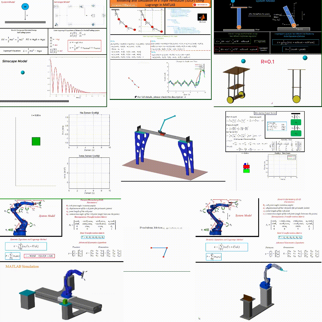 Top 10 MATLAB Simulink & Simscape Projects for Robotics and Control Engineering product image (2)