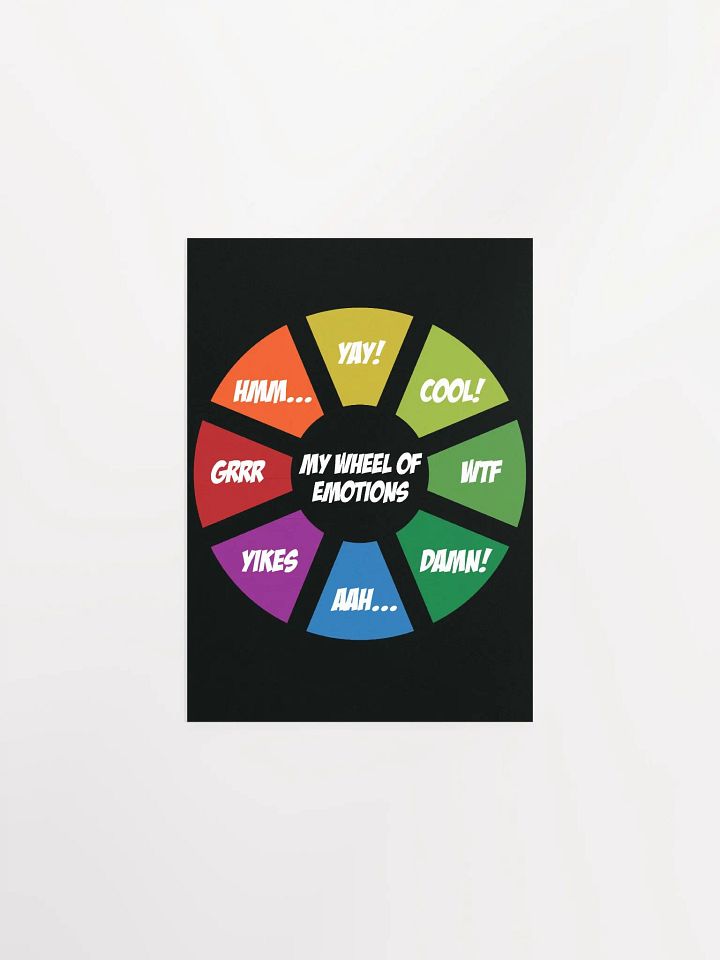 Wheel of emotions Poster product image (1)