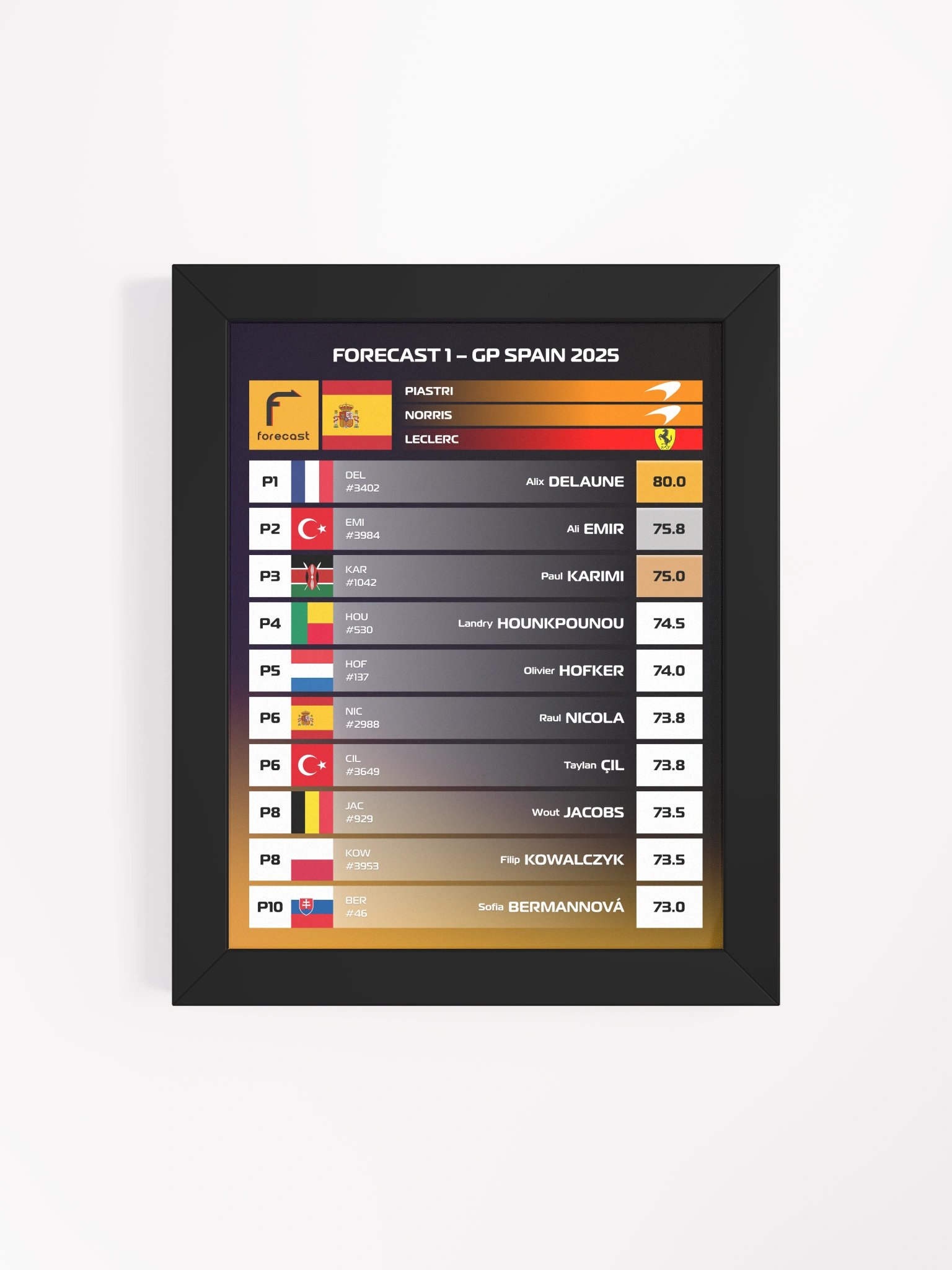 GP Spain 2025 Frame product image (4)