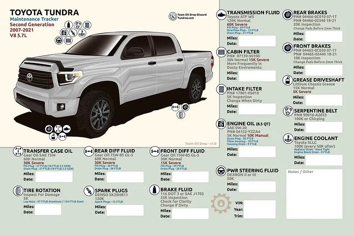 2nd Gen Tundra Maintenance Tracker - White product image (1)