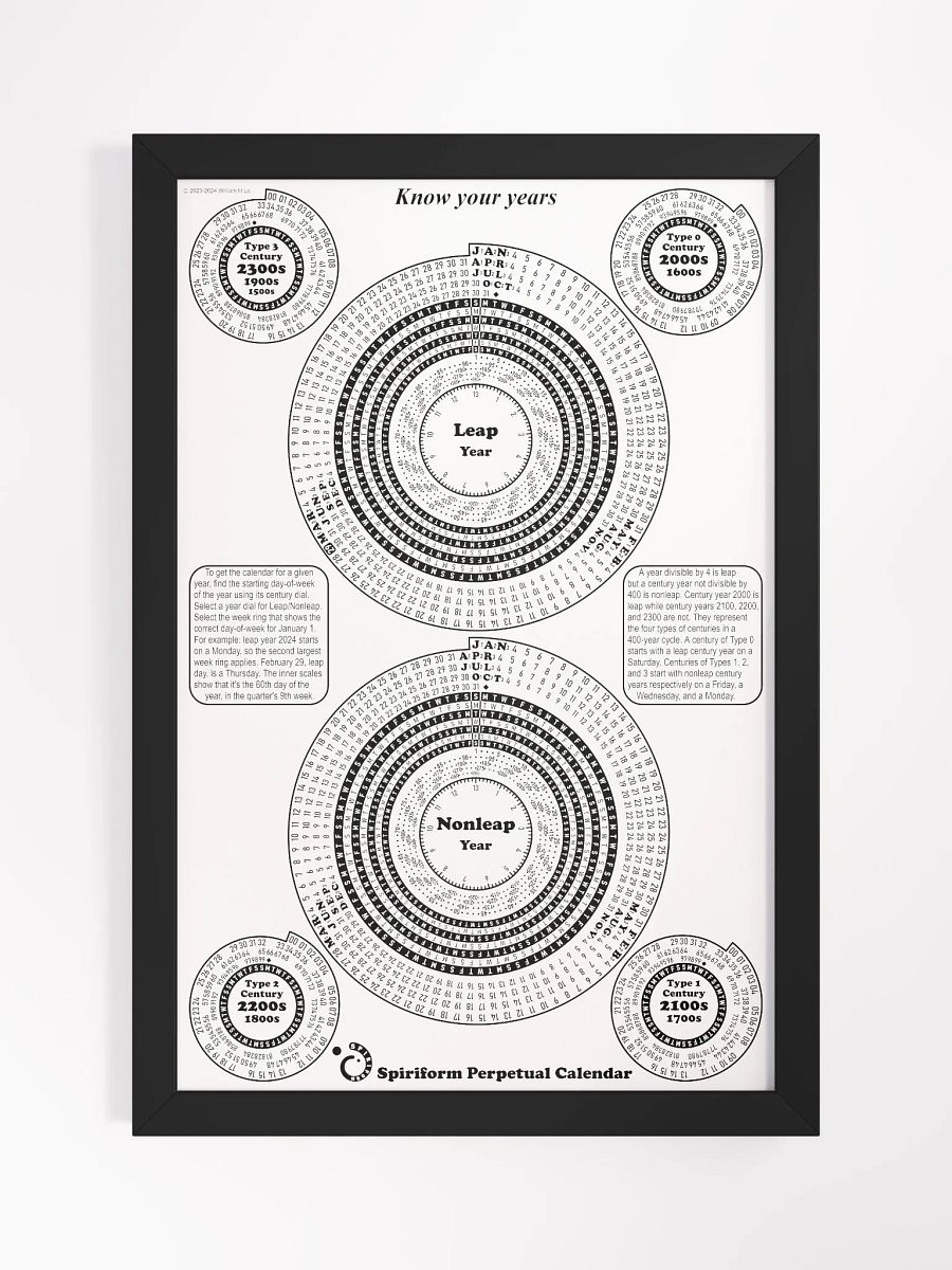 Spiriform Perpetual Calendar 12