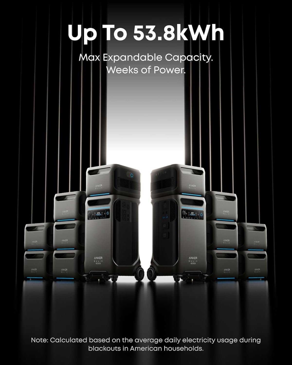 Anker SOLIX BP3800 Plus Expansion Battery 3840Wh LFP product image (3)