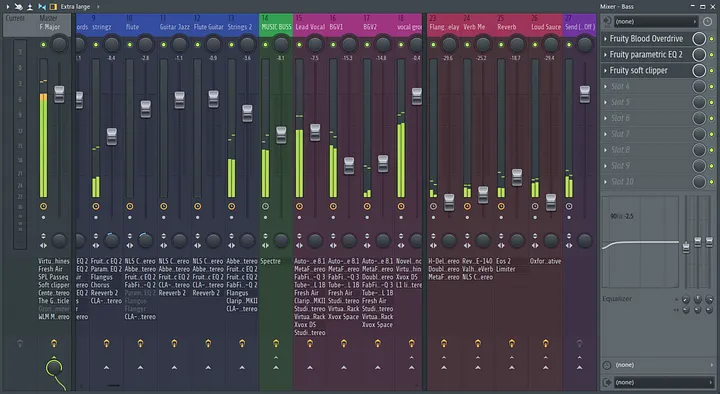 Full Stem Mixing Template – Drums, Instruments & Vocals product image (2)