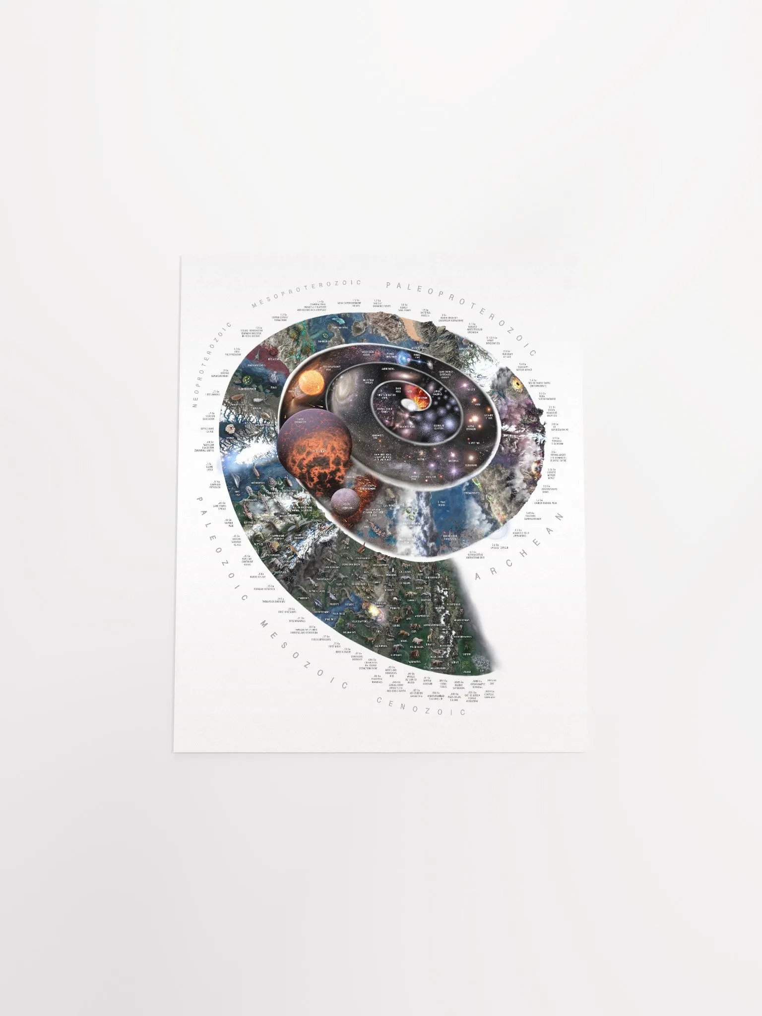 Nature Timespiral Big History infographic! product image (16)