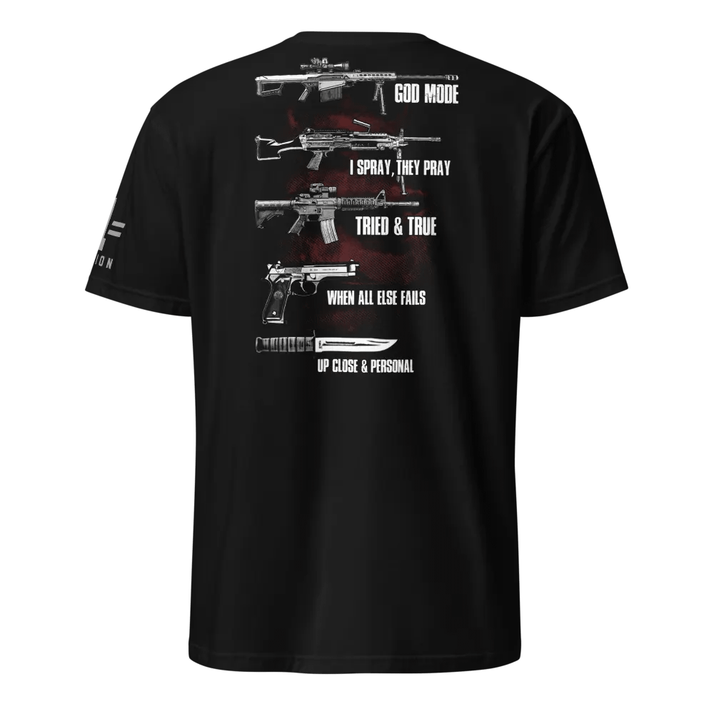 Military Weapon Descriptions product image (1)