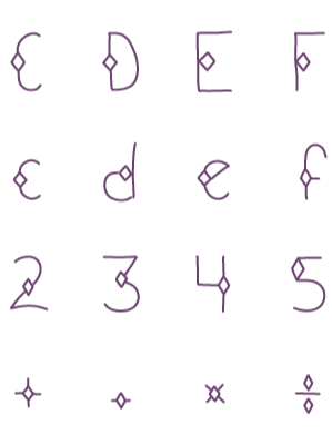 Diamond Font product image (1)