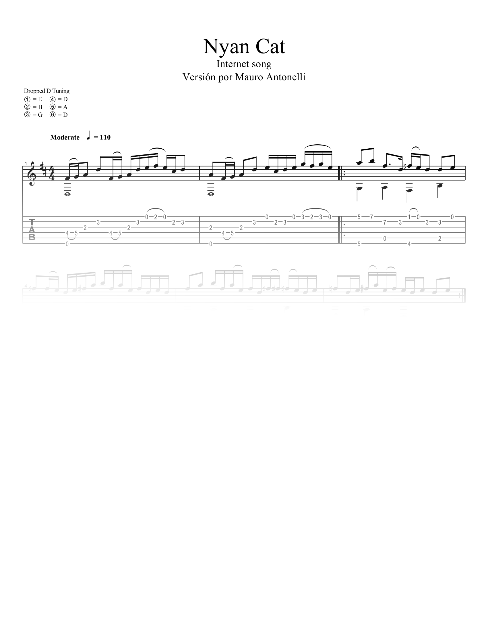 Nyan Cat - Partitura + Tabs + gp5 product image (1)