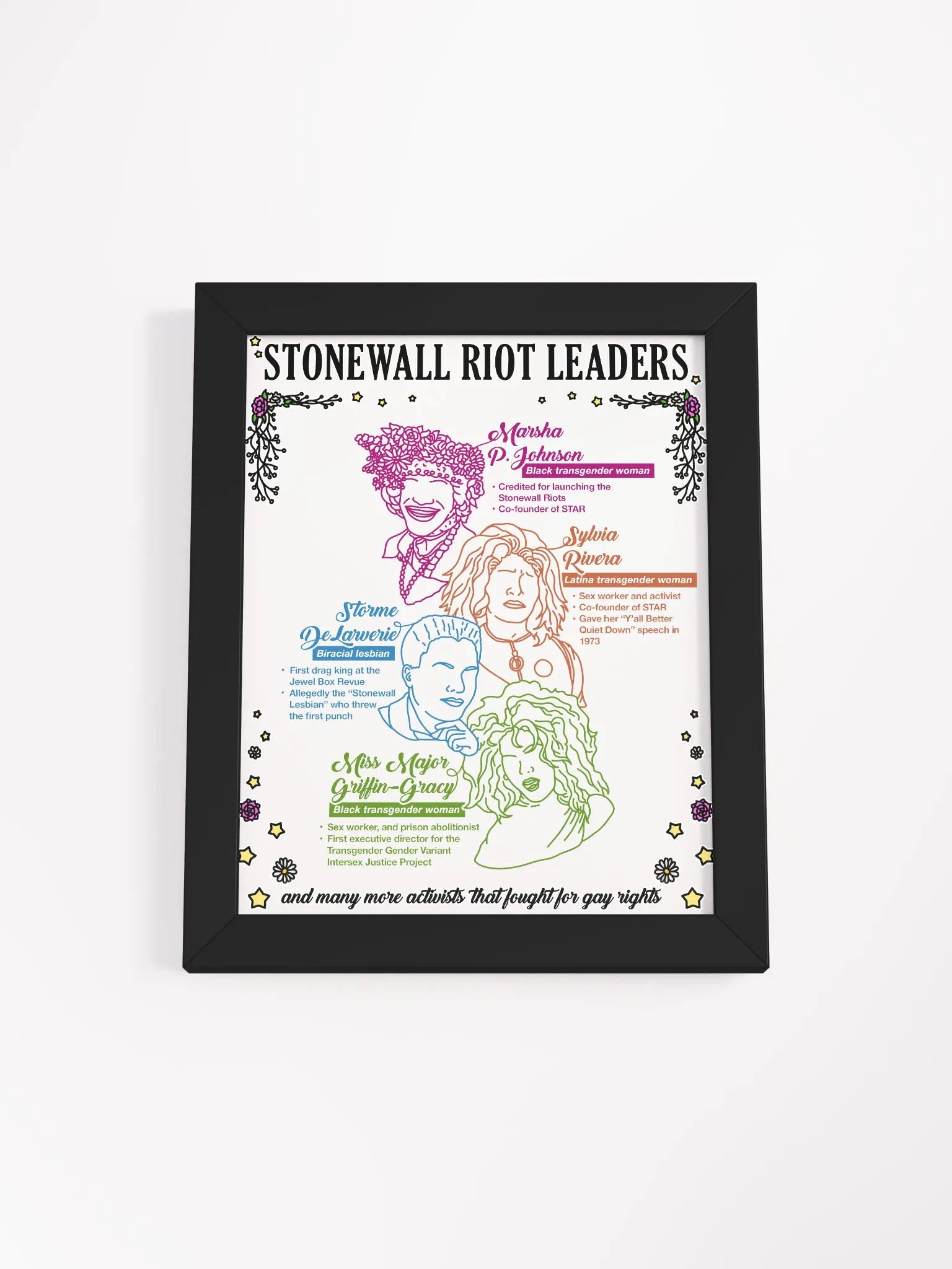 Pride is a Riot Picture Frame product image (1)