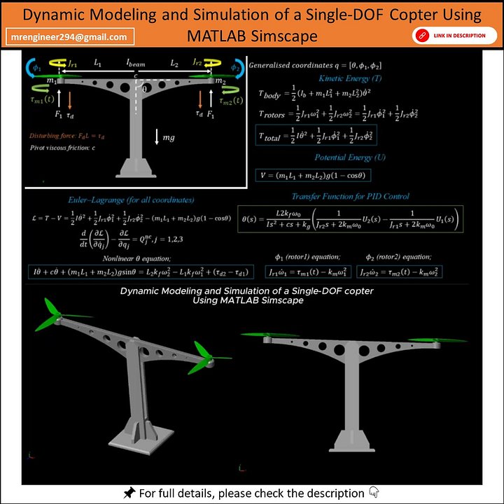 Dynamic Modeling and Simulation of a Single-DOF Copter Using MATLAB Simscape product image (1)