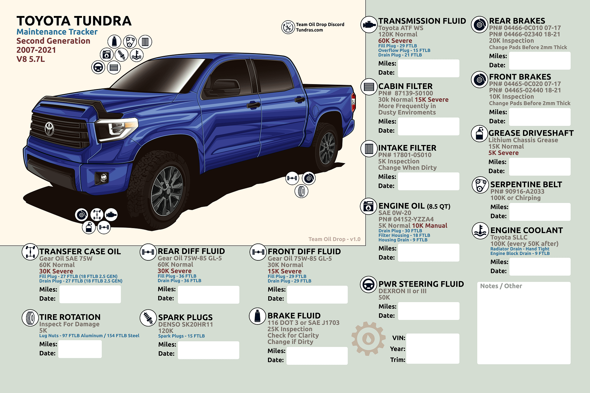 2nd Gen Tundra Maintenance Tracker - Blue product image (1)
