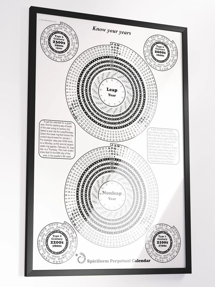 Spiriform Perpetual Calendar 24