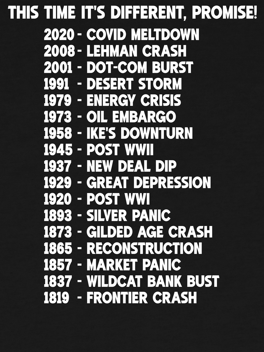 Strong Economy - NOT - Uncle Sam - History of Crashes product image (2)
