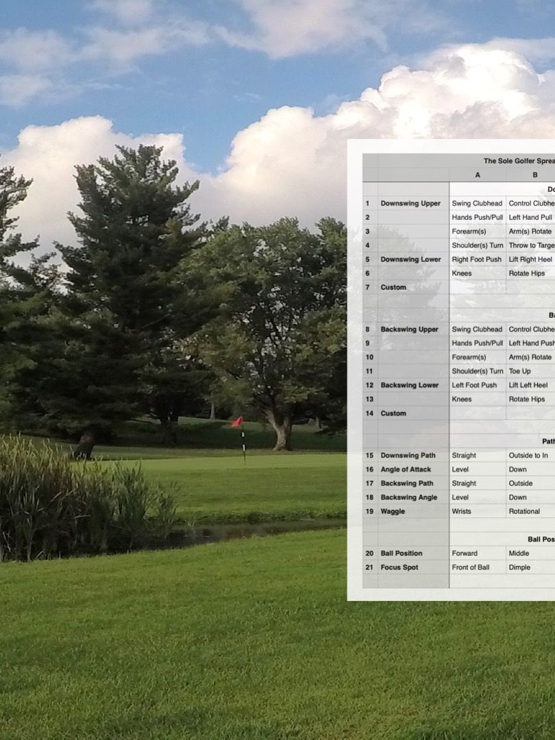 The Sole Golfer Spreadsheet product image (1)