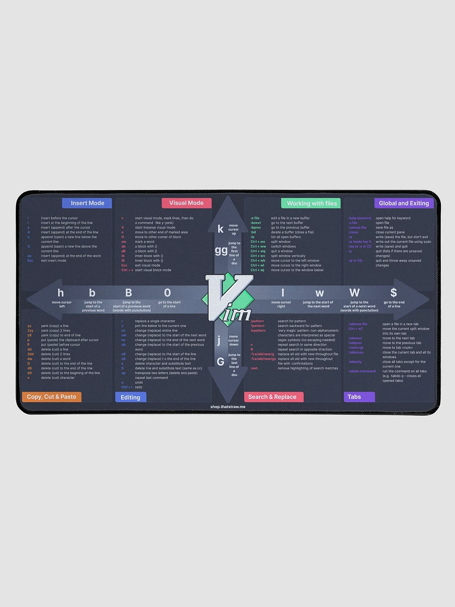 Vim cheatsheet desk mat product image (1)