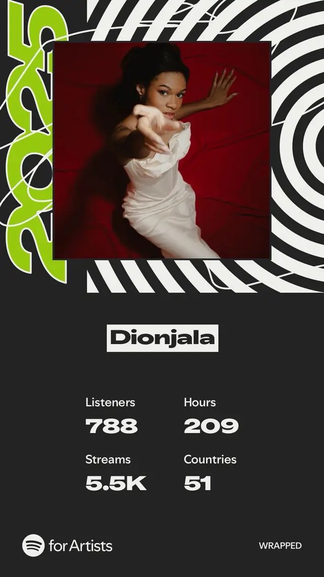 cheers. this year was unforgettable ~ I am so grateful for the love and support 💋✨ new music soon & let’s shoot to TOUR NEXT YEAR!! 🥂🥳🪼 #spotifywrapped #independentartist #spotify #newmusic #foryoupage 