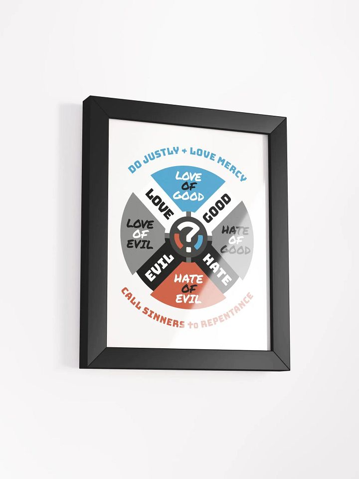 Moral Compass Framed Poster product image (2)