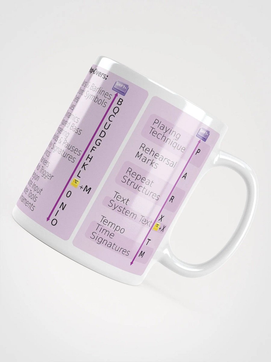 ShortCUP (keyboard shortcuts compatible with Dorico) MacOS product image (4)