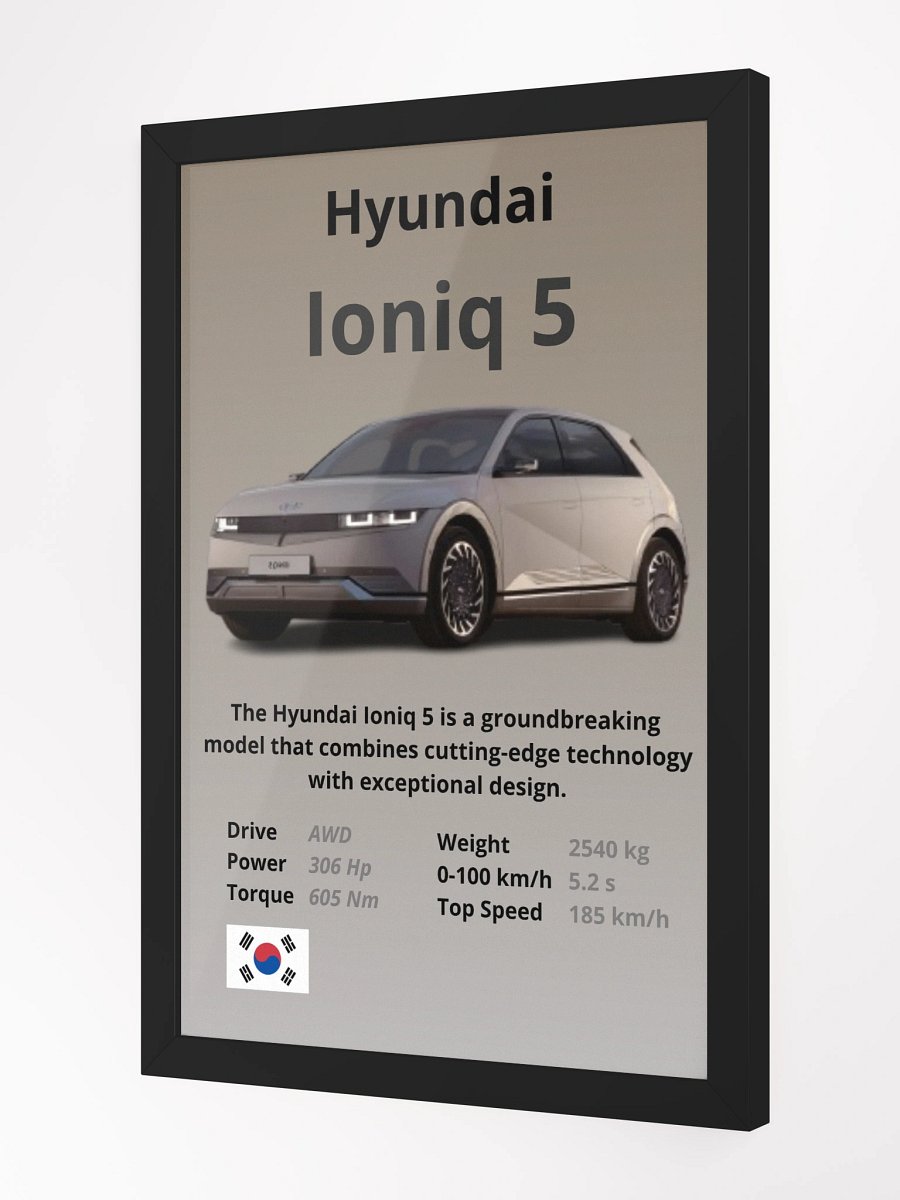 Hyundai Ioniq 5 Wall Poster product image (2)