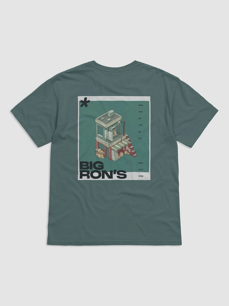 BIG RON'S - Isometric Store Design product image (3)