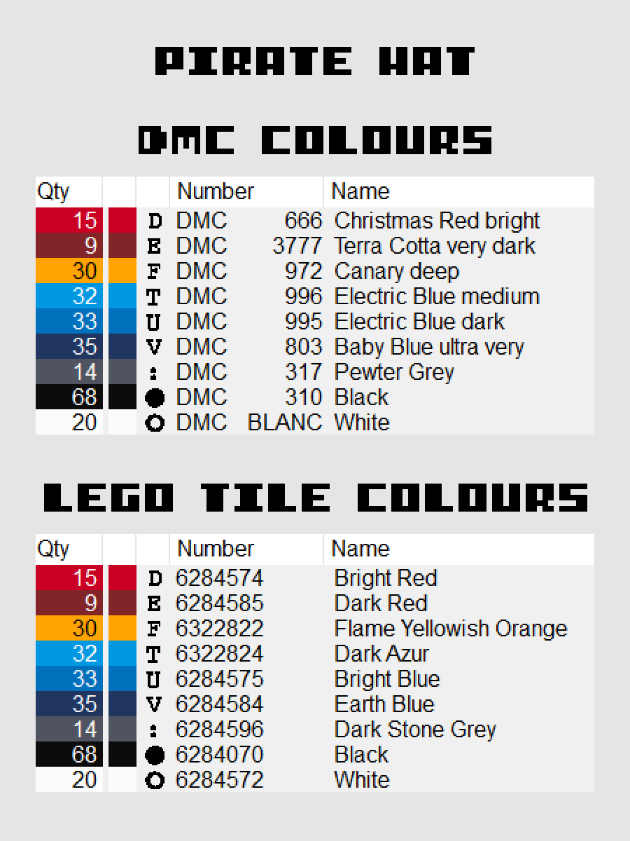 Pirate Hat Pixel Art product image (4)