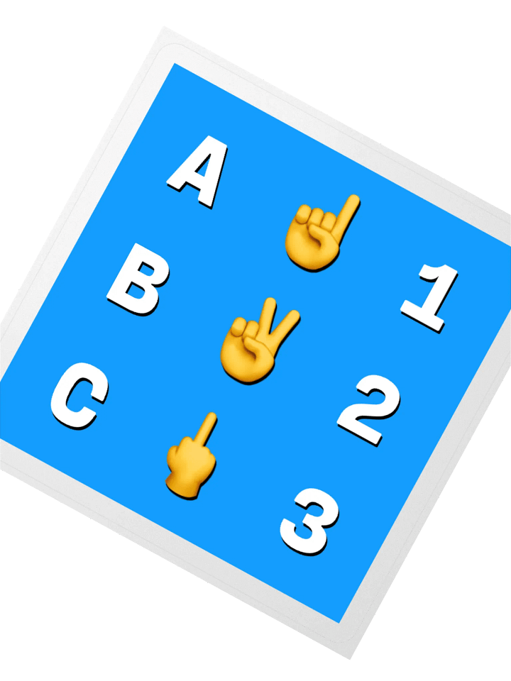 A-B-C 1-2-3 • Jackson Five Edition sticker product image (2)