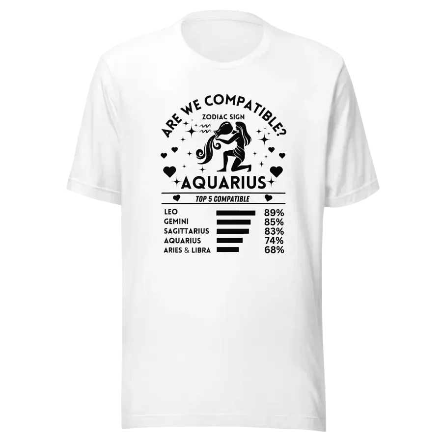 Aquarius Zodiac Sign Romantic Compatibility T-Shirt - Bella Canvas 3001 Unisex Staple T-Shirt - Light Colors product image (3)