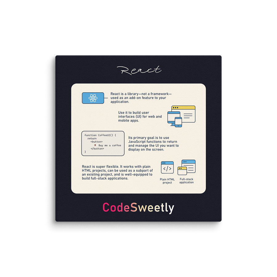 React Canvas product image (1)