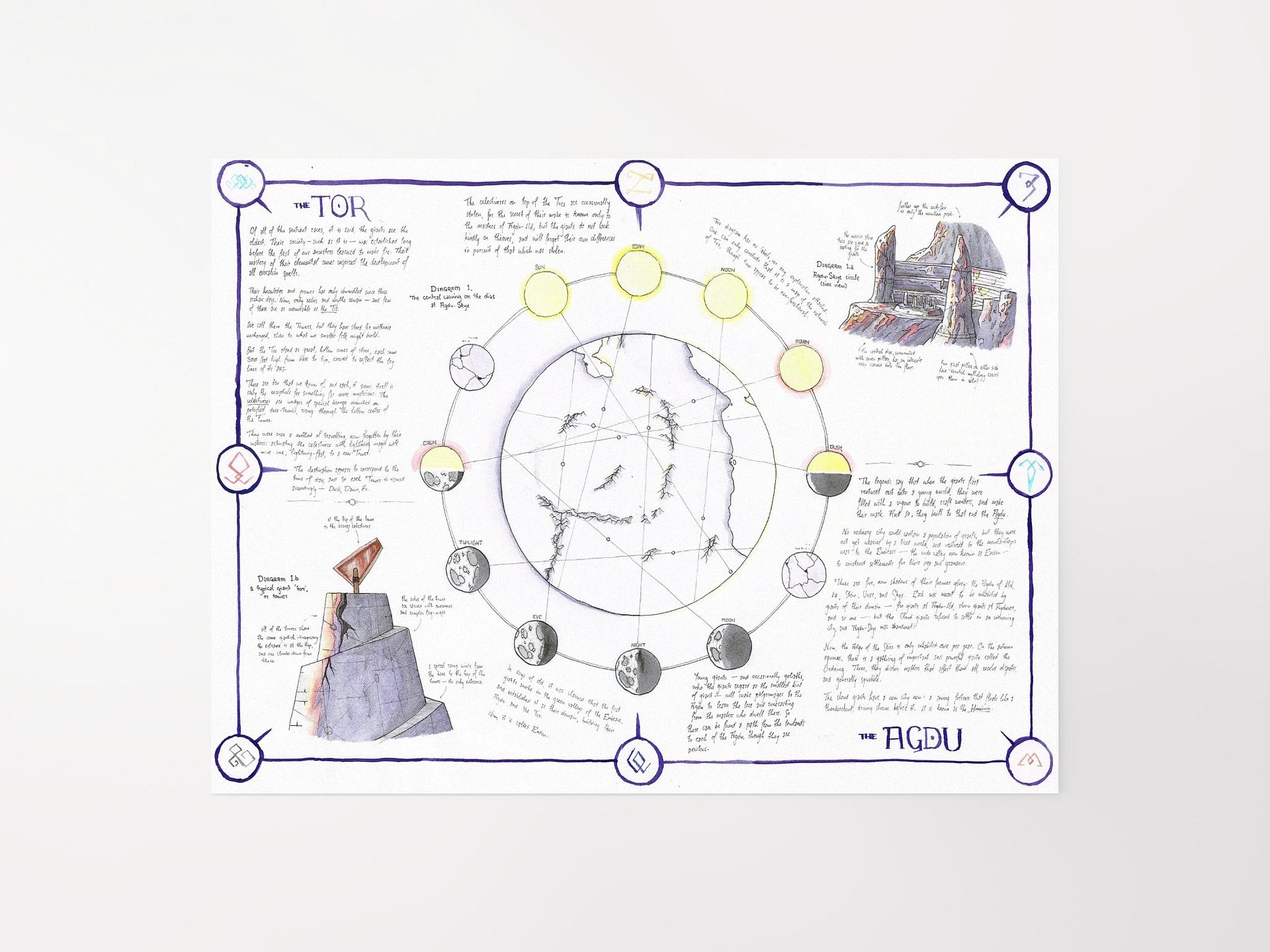 "The Tor Network" | Printed Map product image (1)