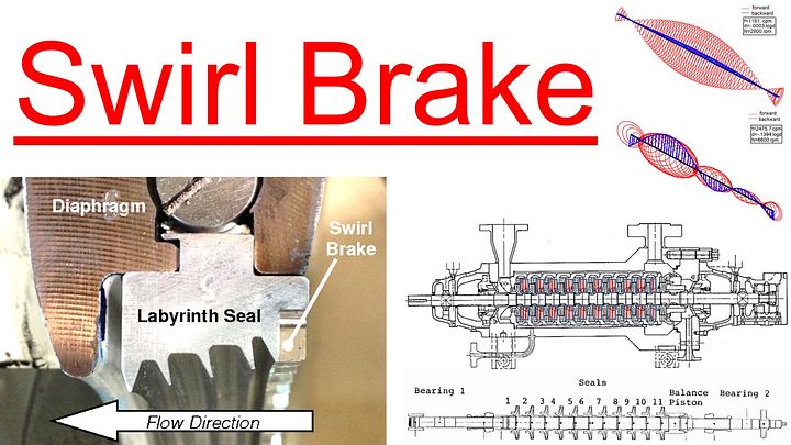 Part 20 - Swirl Brake product image (1)