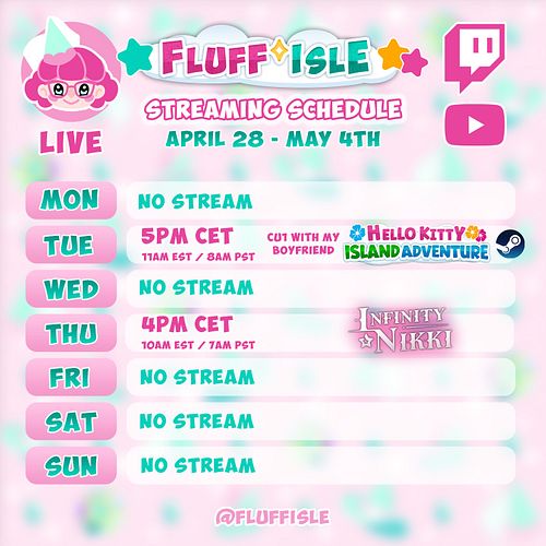 Sorry but I changed the whole plan for next week. Starting one hour later than usual, on Tuesday we are going to check out th...
