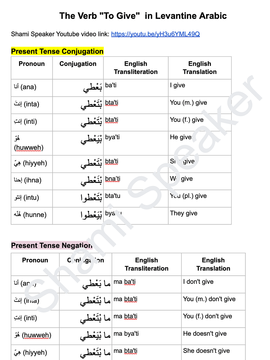 The Verb "To Give" in Levantine Arabic product image (2)