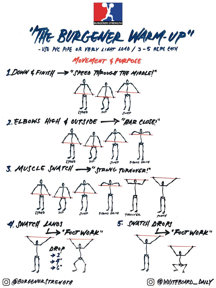 Digital Poster: "The Burgener Warm-Up"- Full Color product image (1)