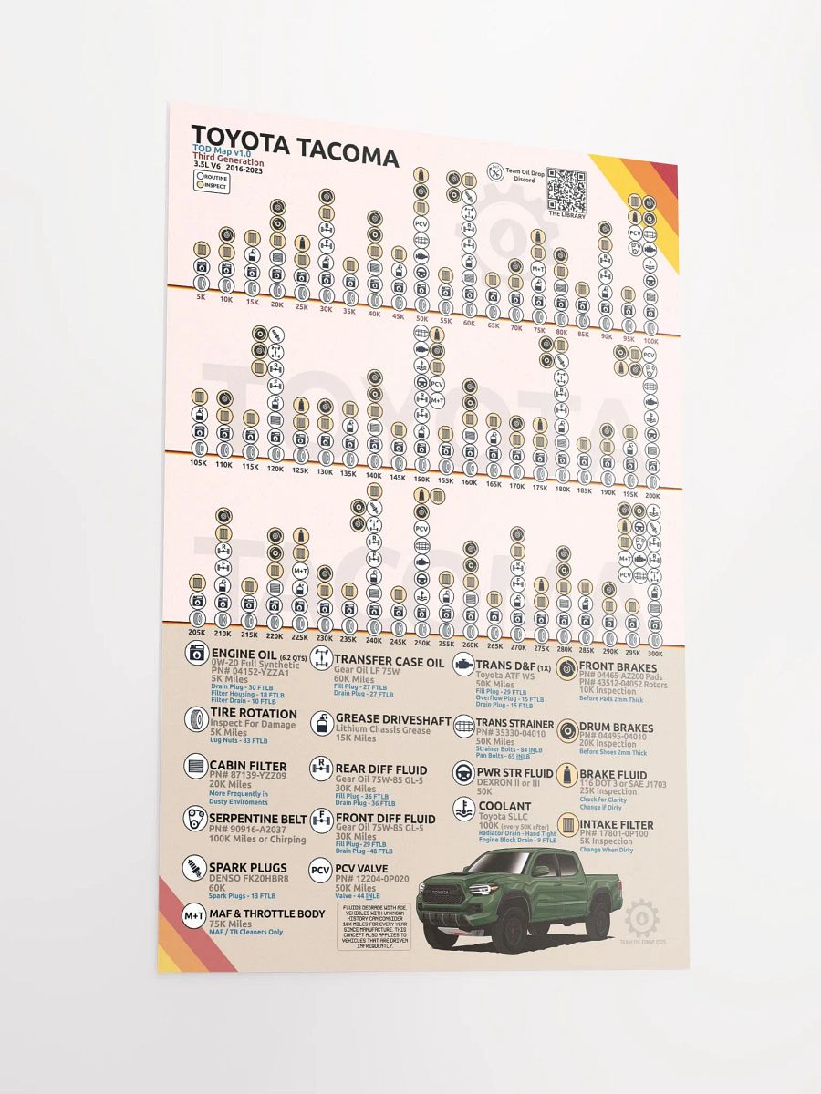 3RD GEN "TOD" TACOMA MAINTENANCE MAP V1.0 product image (3)