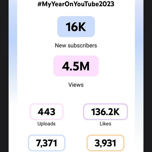 Sophomore Year under my belt. Can’t wait to see what 2024 has in store for us 🙂

#MyYearOnYouTube2023