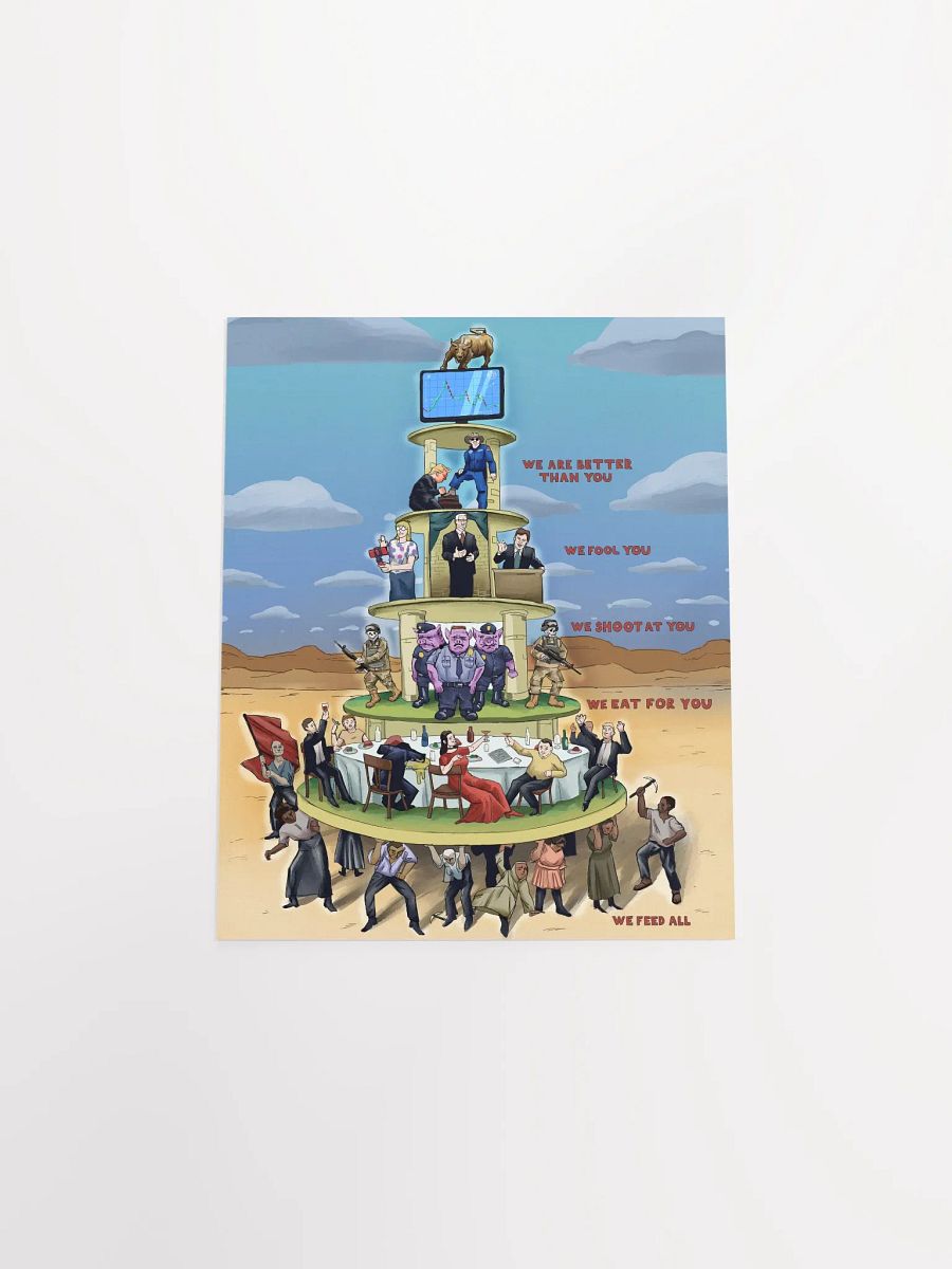 Capitalist Pyramid - 2024 edition Poster product image (4)
