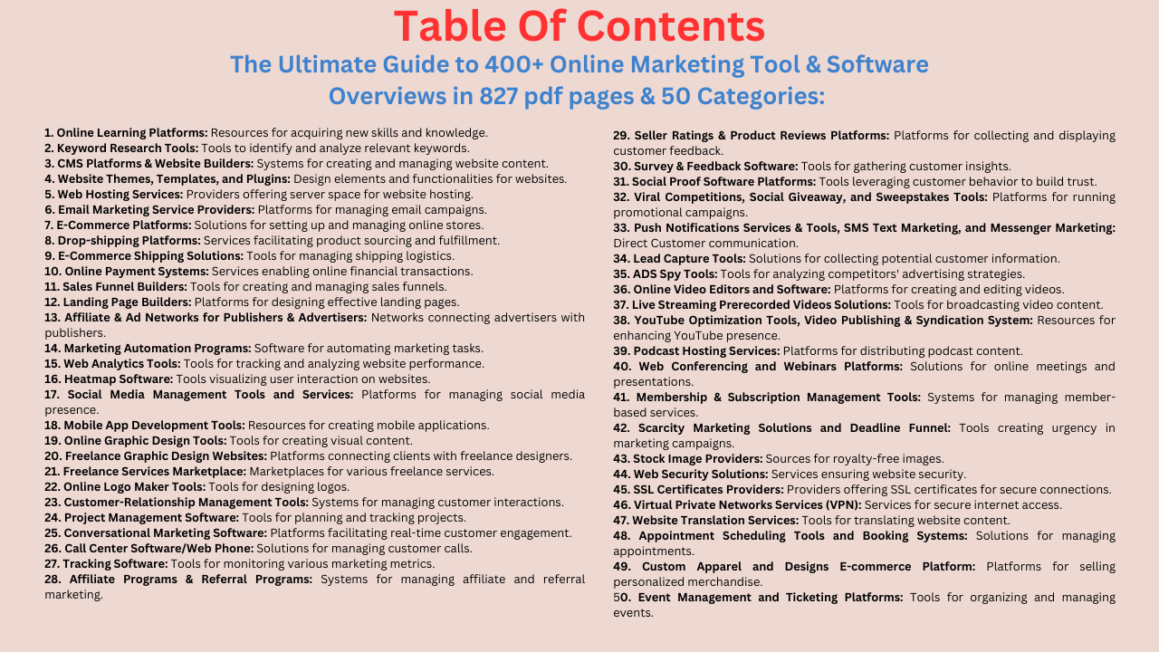 Digital Marketing Toolbox (Exclusive Offer: 75% off!) product image (2)
