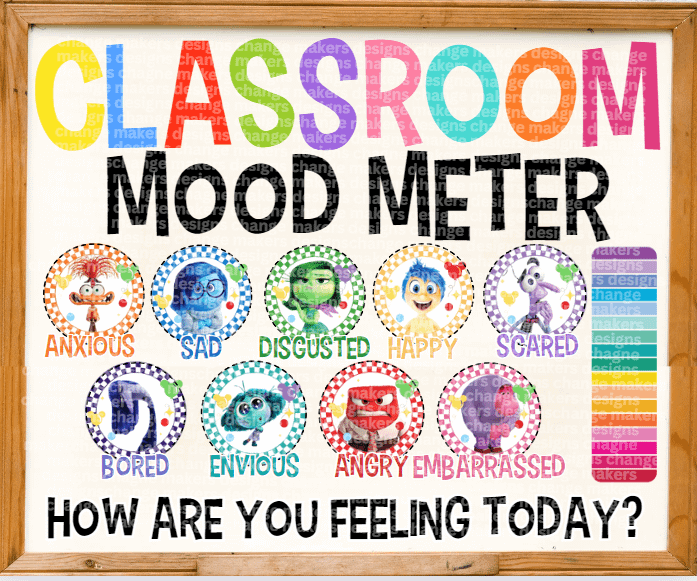 Copy of Inside Out Bundle- Bulletin Board, SEL Check In & Teacher Resource product image (1)