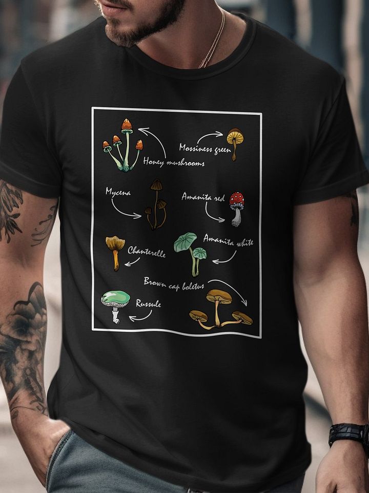 Mushroom ID Guide product image (1)