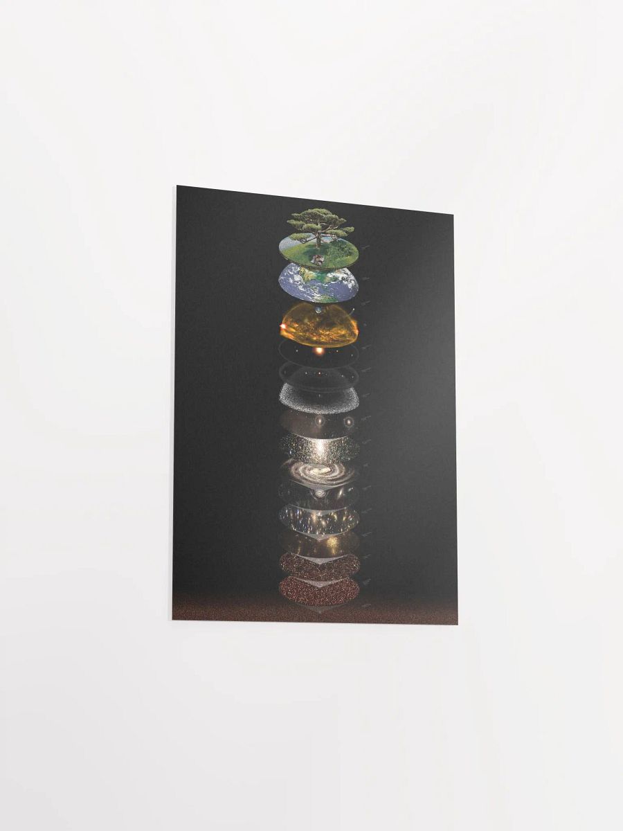 Powers of Ten - Human to Universe Scales! product image (12)