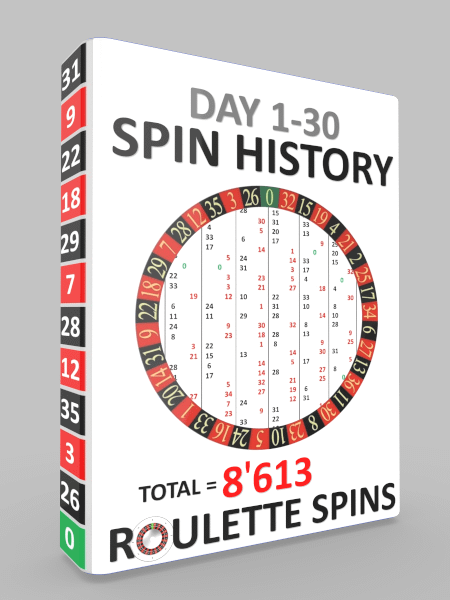 Day 1 to 30 - Spin History product image (1)