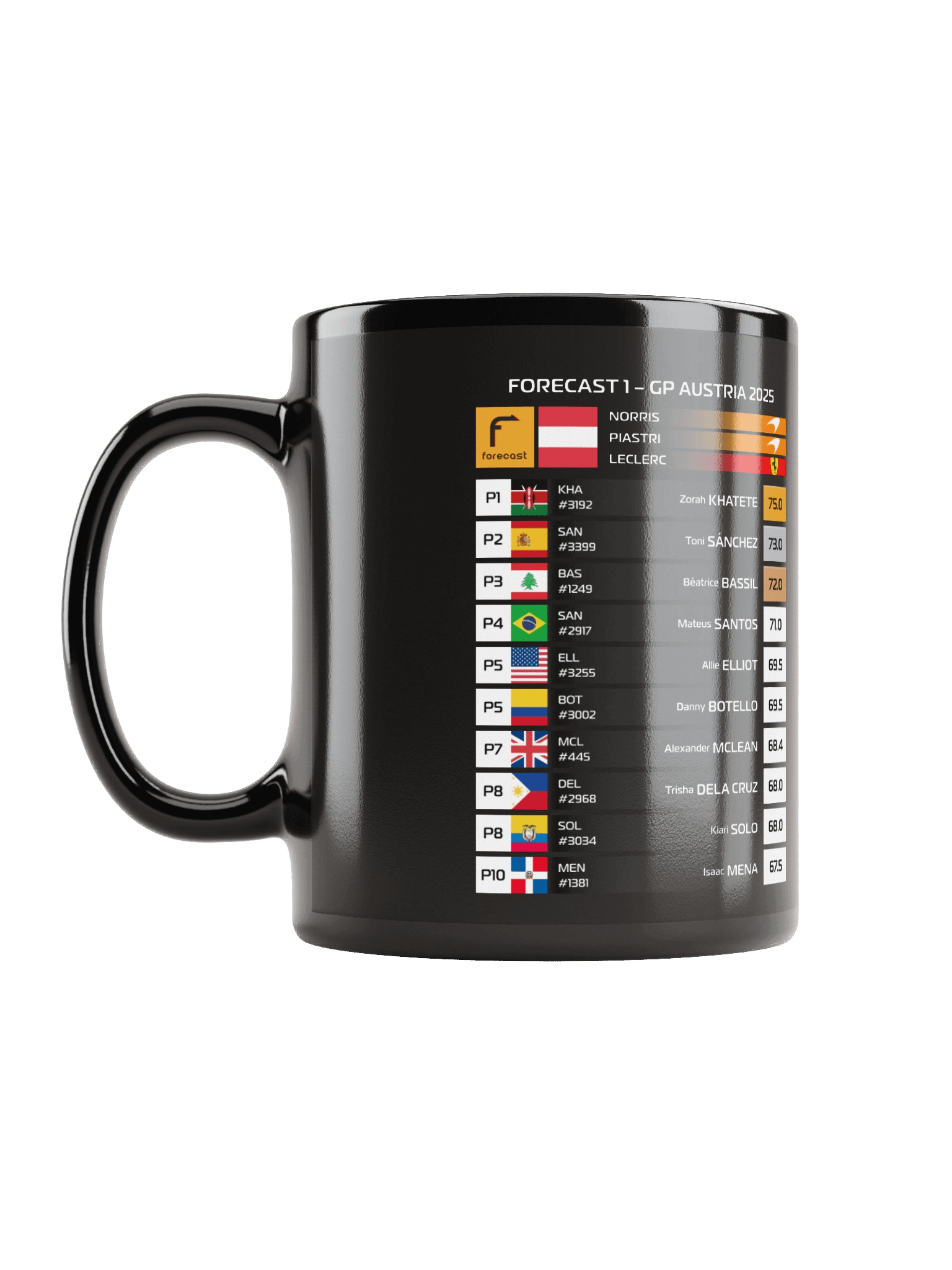GP Austria 2025 Mug product image (6)