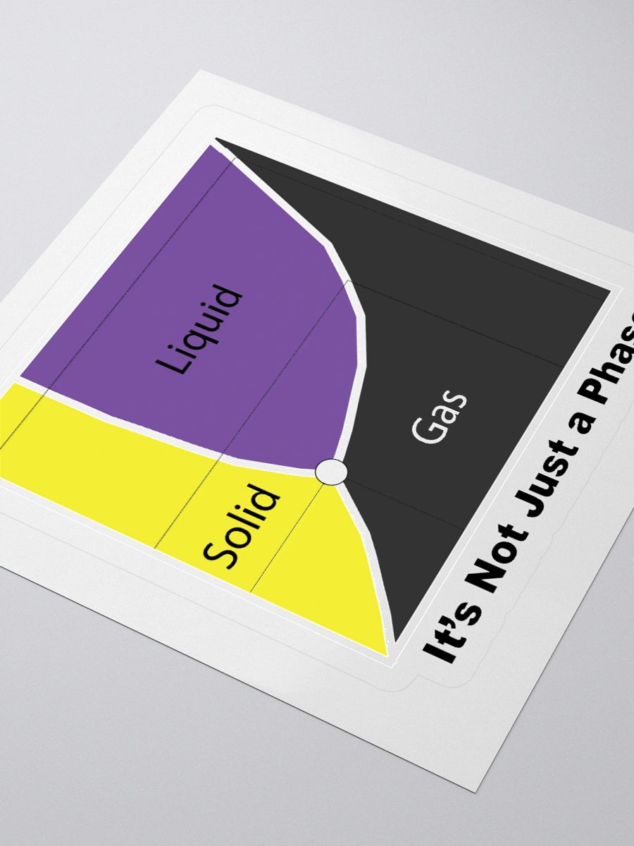 It's Not Just a Phase- Non Binary Sticker product image (3)