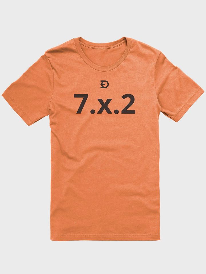 7.x.2 Configuration product image (1)