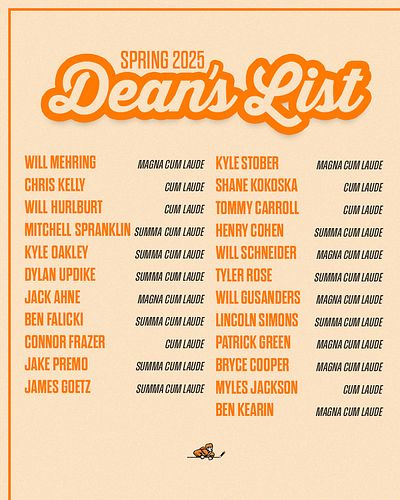 Congratulations to our guys who were named to the Spring 2025 Deans List! We are so proud of your accomplishments both on the...